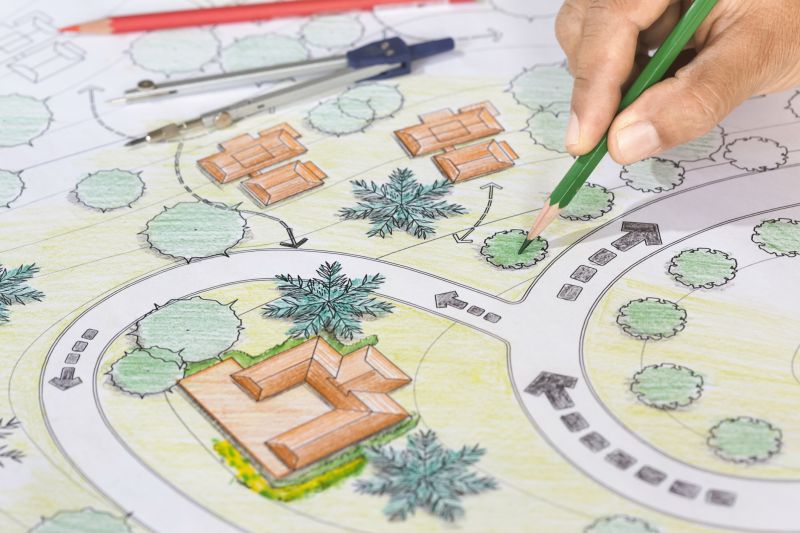 Landscape Design Experts